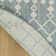 Ridlon Geometric Machine Woven Polyester/Polypropylene Indoor/Outdoor Area Rug in Aqua/Blue