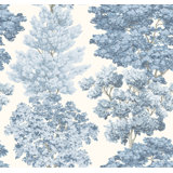 Central Park Wallcovering