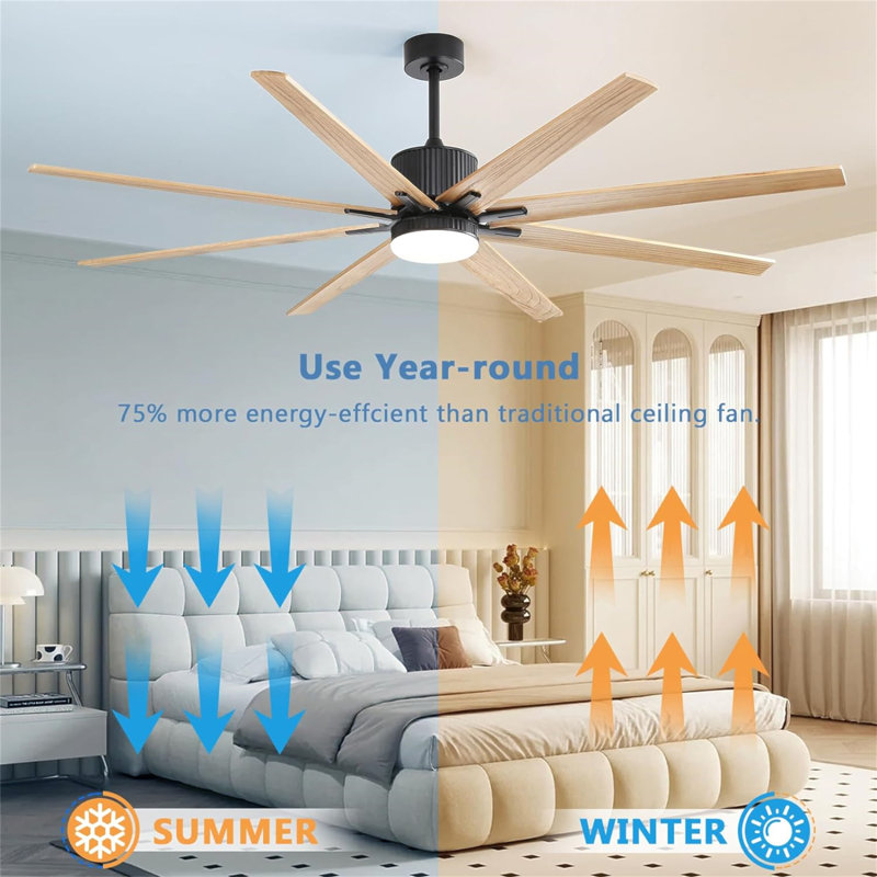 Ventilateur de plafond 76 pouces avec lumières, télécommande, 8 pales en bois massif avec lumière DEL à intensité variable de 18 W