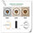 Museau Ceiling Fan with LED Lights