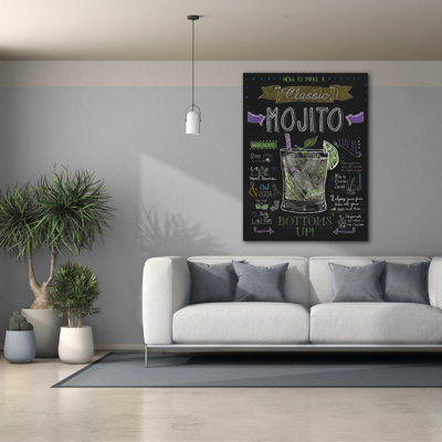 'Mojito' by Fiona Stokes-Gilbert Canvas Wall Art
