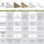 Deux volets plats égaux EnduraCore Composite-95711260-95711237-95711207