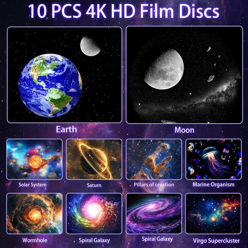 White Noise Galaxy Projector, 28 Soothing Sounds Star Projector Sound Machine, Solar System Space Planetarium Projector Night Light, Room Decor for Ceiling Bedroom Adults Sleep Aid