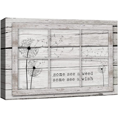 Dandelion " Window View Dandelion Flower Inspirational " Graphic Art Print