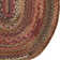 Lyam Indoor Rug