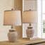 Lampe de chevet 18,75 po Dolans