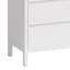 Commode d'appoint Akyria