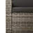 22.4'' Outdoor Patio Sectional Set