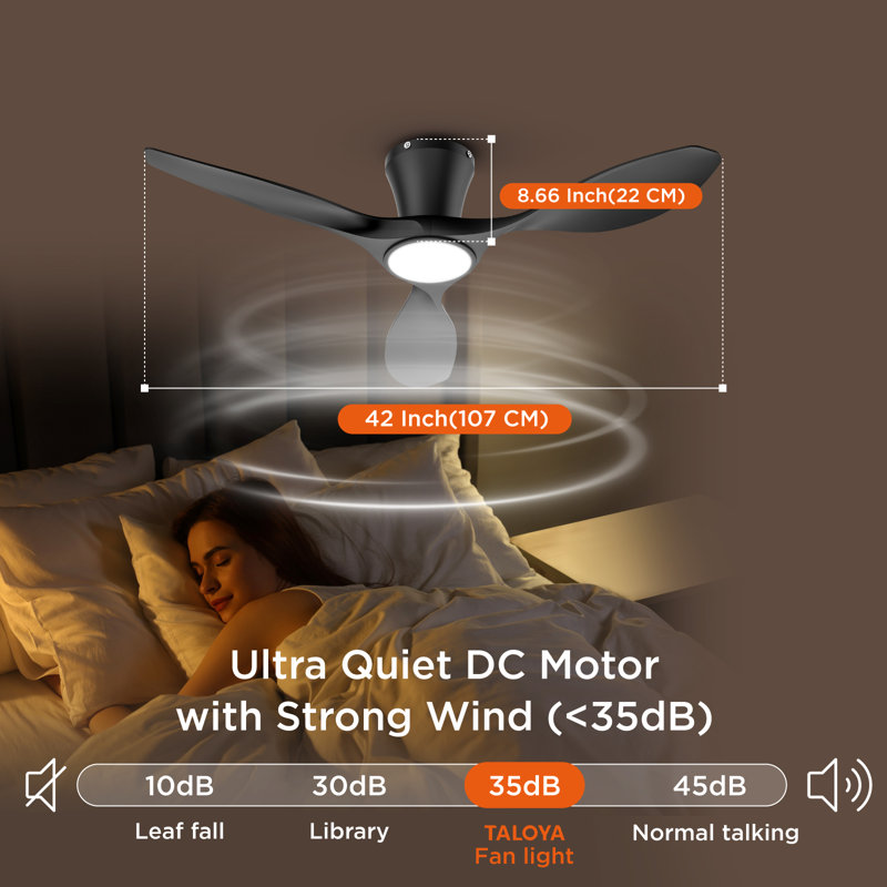 42-inch Flush Mount Ceiling Fan With Light Black, Black