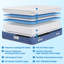 Matelas hybride mi-ferme 12 po Bedstory avec ressorts ensachés et support à double zone - CertiPUR-US / OEKO-TEX-1717497809-1717497810