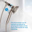 Pomme de douche à main Rain 1,8 GPM GPM-91205615