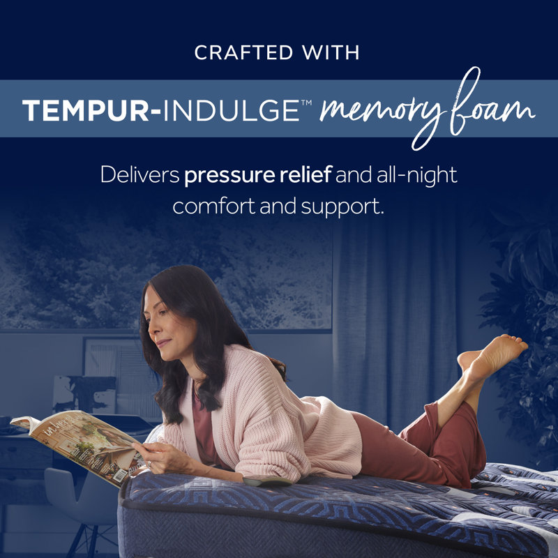 Queen Blue Eurotop Handcrafted Innerspring Mattress