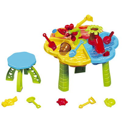 Table de jeu pour enfants Trimer Table de jeu et de plage 3 en 1 pour jouer à l'eau et au sable pour enfants à l'intérieur et à l'extérieur | Table à eau et sable Backyard pour garçons et filles de 3 à 5 ans