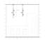 Luminaire suspendu à 3 lumières Jolisha-1011860620