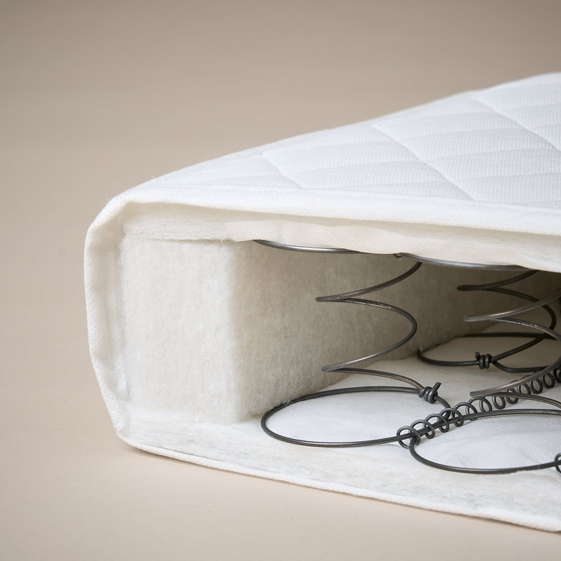 Coil Sprung Mattress