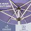 Parasol d'extérieur 7,5 pi avec nervures robustes, matériau imperméable, protection, pour divers cadres extérieurs bleu marine, auvent 180 g, inclinaison à bouton-poussoir, jardin idéal, terrasse, cour, bord de piscine