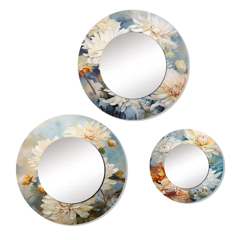 Miroir Kinberlin