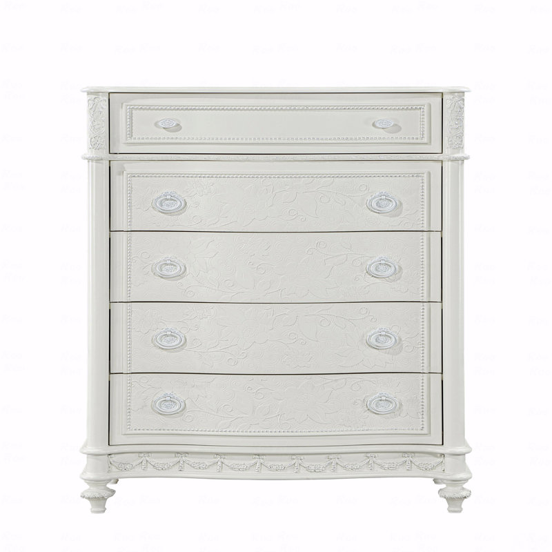 Commode (commode)