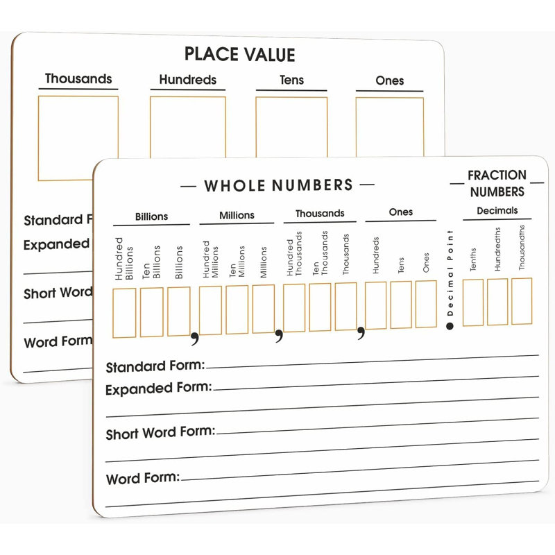 2 Pack Place Value Board 9" X 12" Double Sided Dry Erase Boards For Kids For Teaching Place Values From Billions To Decimal Numbers Math Manipulative Lapboard For Home School And Classroom