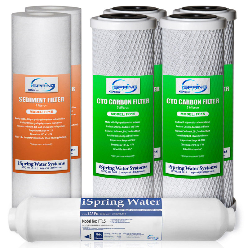 iSpring F7-CTO NSF / ANSI 58 - Cartouche de rechange standard pour filtre à eau par osmose inversée 10 po x 2,5 po 1 an, 7 pièces