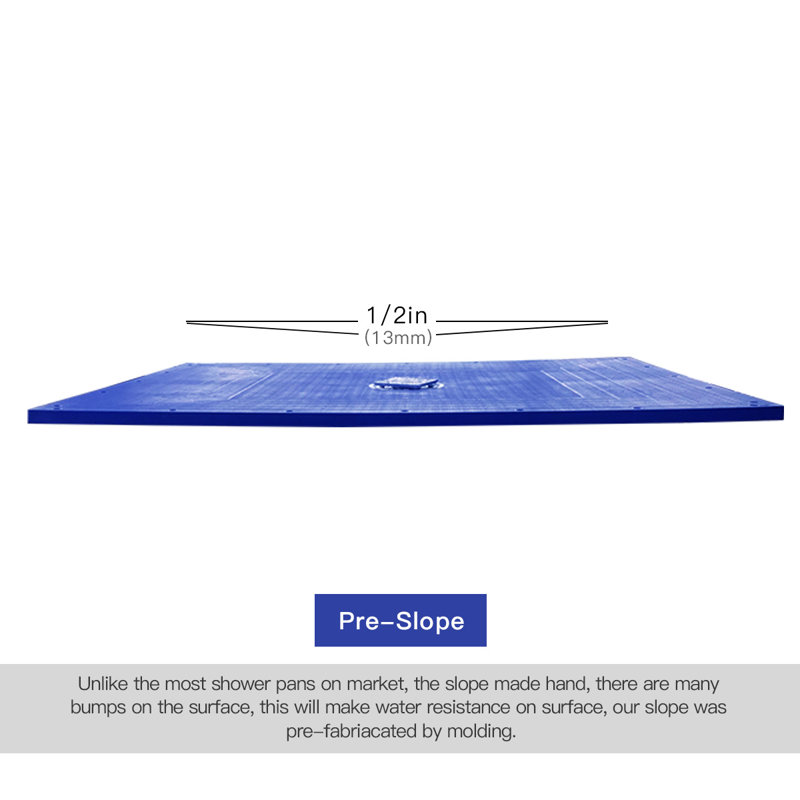 Uni-green Curbless Pan 48”×32” Cut-to-fit And Easy To Install, Center Shower Drain Ugdp001