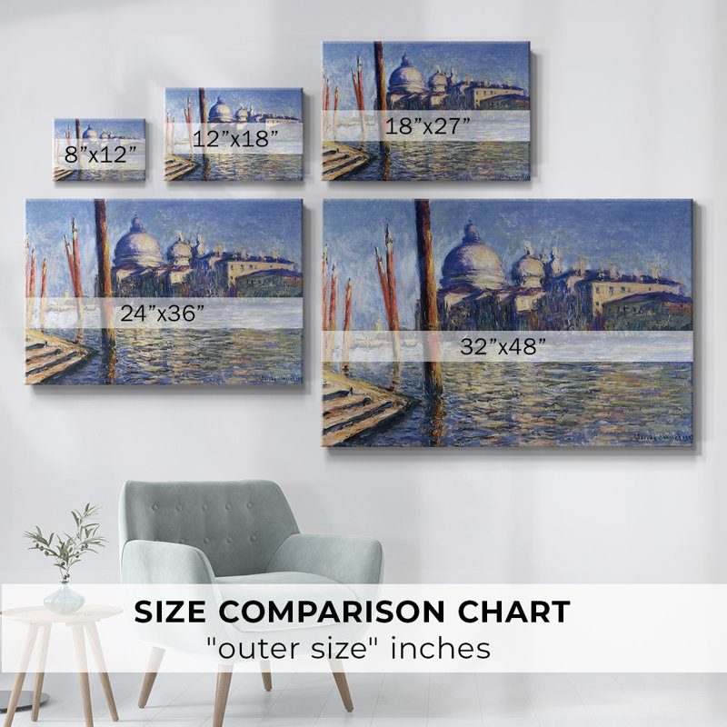 The Grand Canal and Santa Maria della Salute, 1908-Gallery Wrapped Canvas, 12" H x 18" W