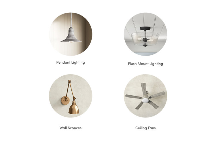 types of kitchen lighting collage