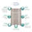 Expressions 6 Panel Shower Wall-575171011-669844448