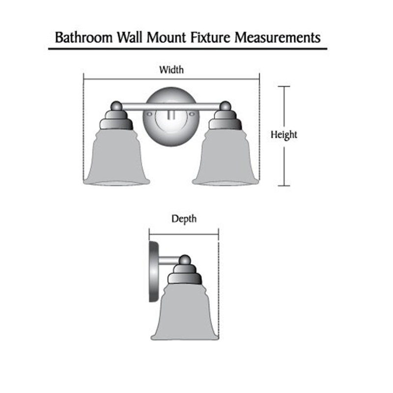Macomber 3 - Light Dimmable Vanity Light