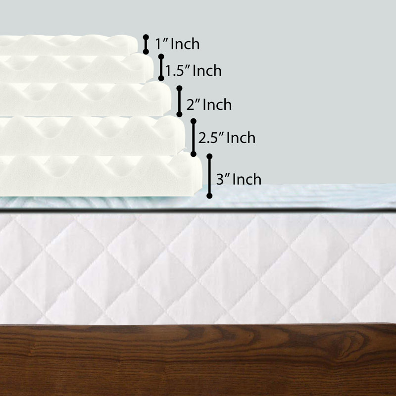 Surmatelas convolué coquille d'œuf, couvre-lits de soutien à haute densité, Grand, Blanc, 3"
