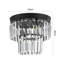 Flush Mount