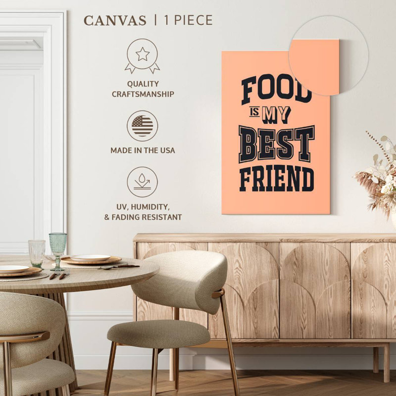 Tergel Food Typography, 51" H x 34" W