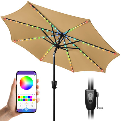 72 patio umbrella 72 inch Reinforced Personalized Patio Umbrellas