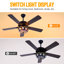 Ventilateur de plafond 5 pales Tiffany