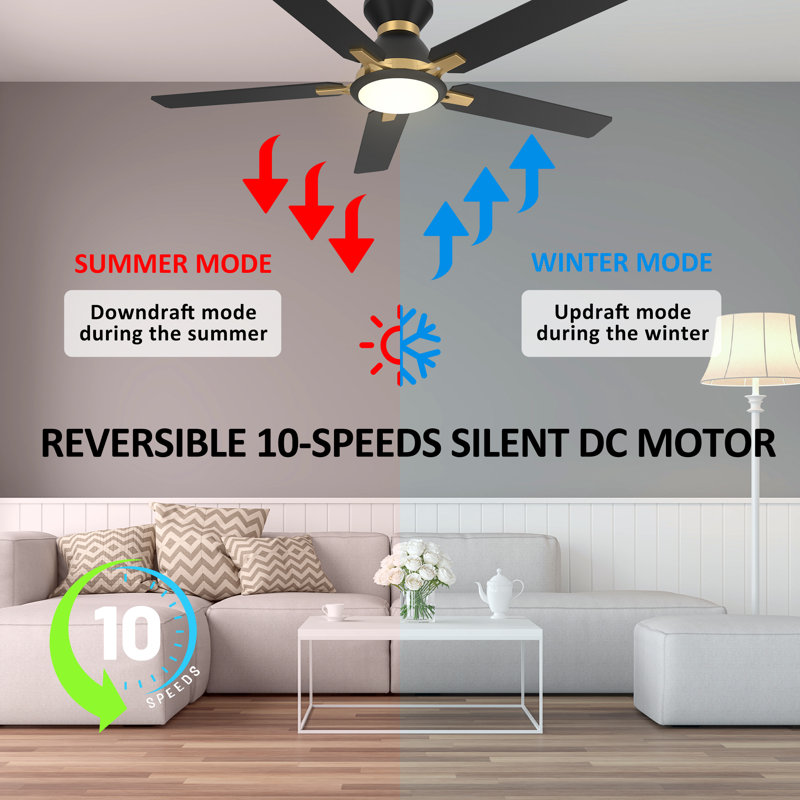 Ventilateur de plafond intelligent 52 po avec télécommande, ensemble d'éclairage inclus, fonctionne avec l'assistant Google, Amazon Alexa et les raccourcis Siri.