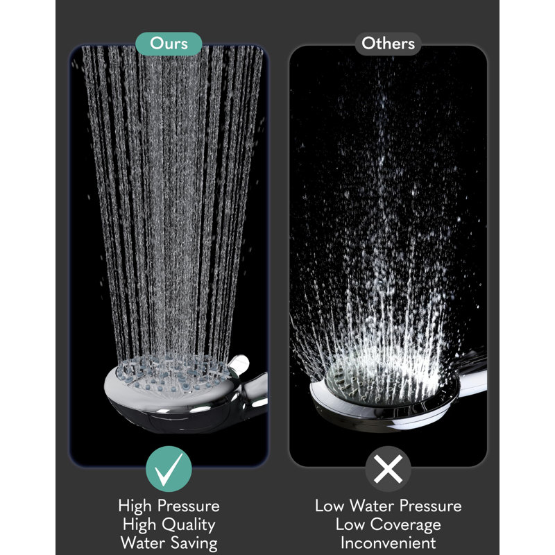 Matte Black Handheld Shower Head with Adjustable Spray Settings