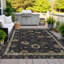 Tapis noir intérieur / extérieur lavable à la machine Xhevrie-111820307