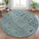 Machine Washable Indoor/Outdoor Xhevrie Teal Rug