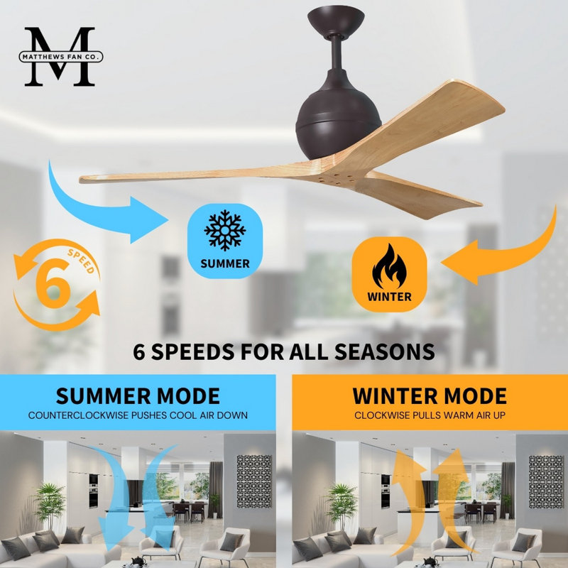 60" Irene Paddle 3 Blade Ceiling Fan, 60", Textured Bronze, Light Maple Tone
