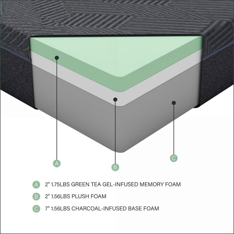 Matelas | Matelas en mousse viscoélastique infusée de gel vert 11 pouces dans une boîte, gris foncé | Mousse
