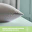 Silentnight Wellbeing Collection Aloe Vera Infused Pillow