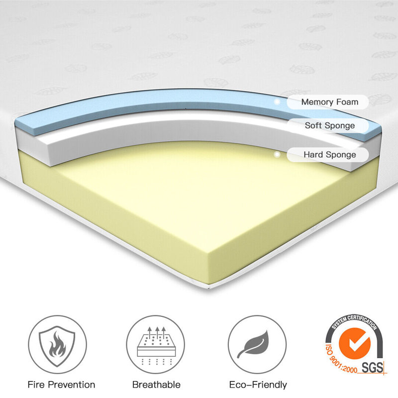 Comfy Dreams Foam Mattress, Kingsize (5')