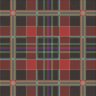 Risner Plaid Indoor Rug