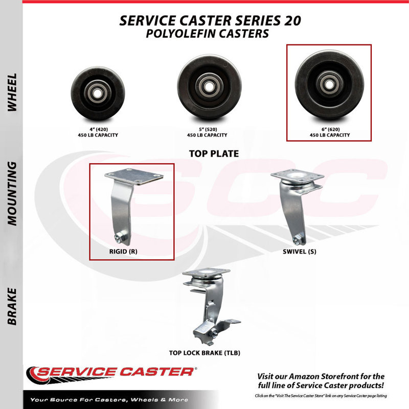 Tool Box Caster Wheel Set – 6 Inch Polyolefin Swivel Casters – SCC