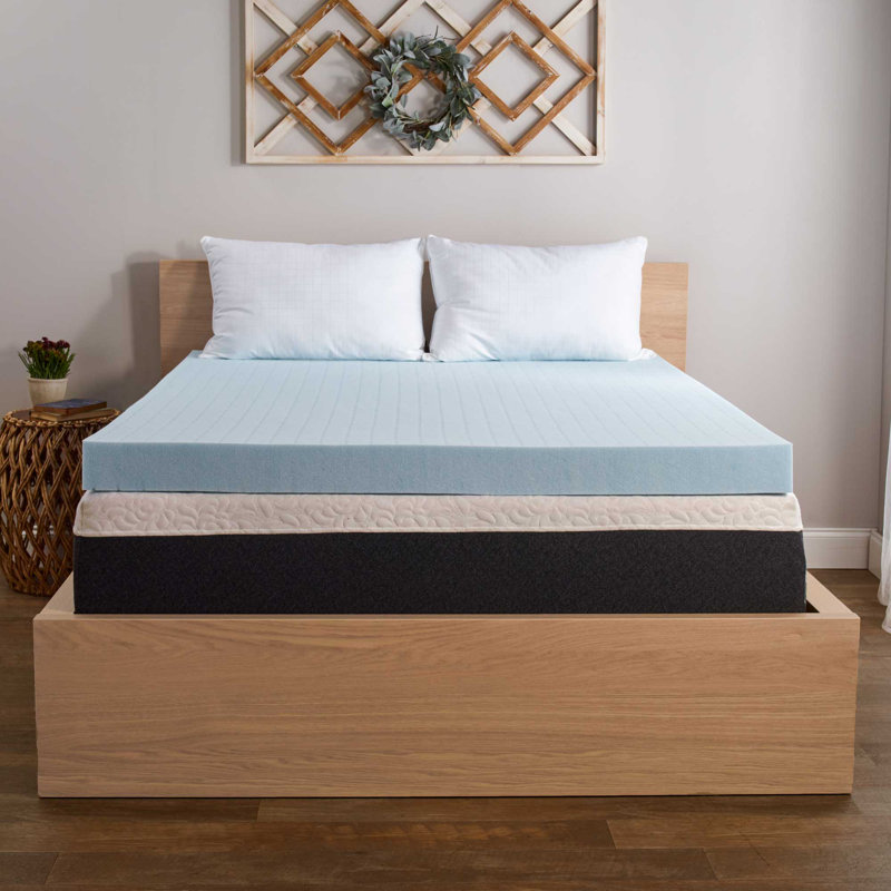 Full Size Blue Gel Memory Foam Mattress Topper