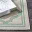 Tapis d'intérieur / extérieur lavable à la machine Bermuda Performance-1109046231