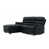 Right