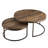 Bridwell 2 Piece Nest of Tables