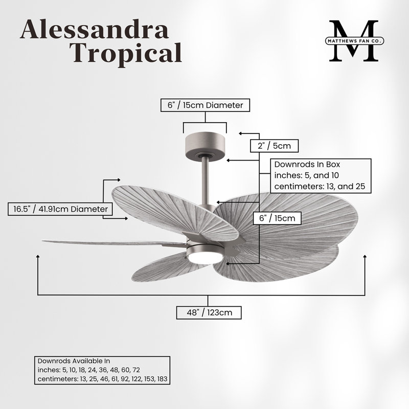 Alessandra Tropical - Five Blade Ceiling Fan - Integrated LED -Matte Black Finish -Light Blue Blades, Brushed Nickel