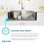 Crosstown 36" L x 21" W Farmhouse Sink
